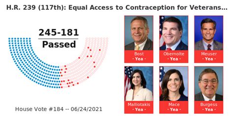 congress rfid tracker for veterans|REACH for Veterans Act (2021; 117th Congress H.R. 5073).